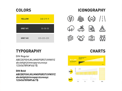 Aurora Solar Template branding brochure design designer freelance graphicdesign icons layout minimal template
