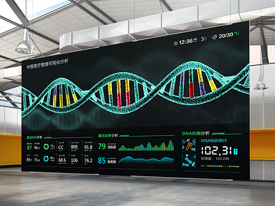 Medical data visualization