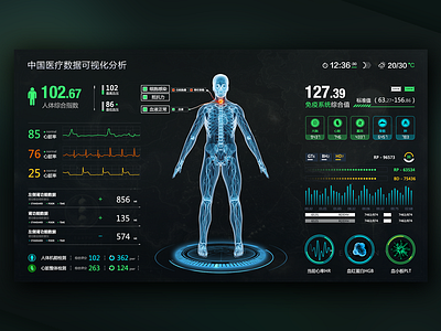 Medical Data Visualization 3d chart dashboard dashboard ui data fui medical app medical design monitoring visualization