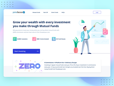 Mutual Funds Investment Landing Page