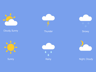 Weather App Concept for Android android cleveroad icon icons logo weather