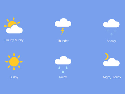 Weather App Concept for Android