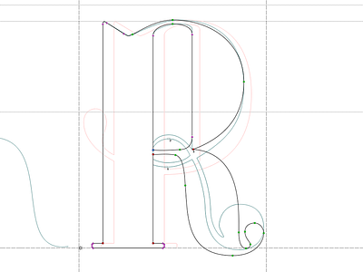 Sculpting an R in Fontlab didone fontlab type type design typeface typography