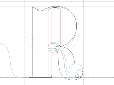 Sculpting an R in Fontlab