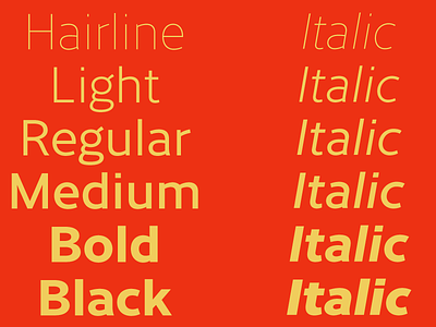 Cresta sans serif type type design typeface typography