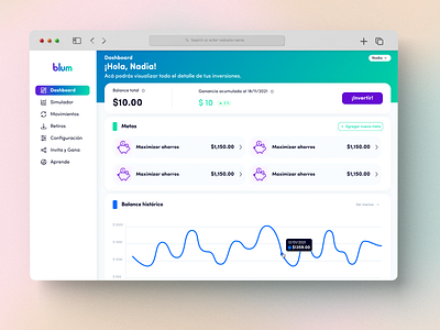 Dashboard - Blum - Investment