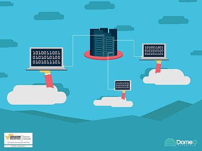 Dome9 - AWS Security