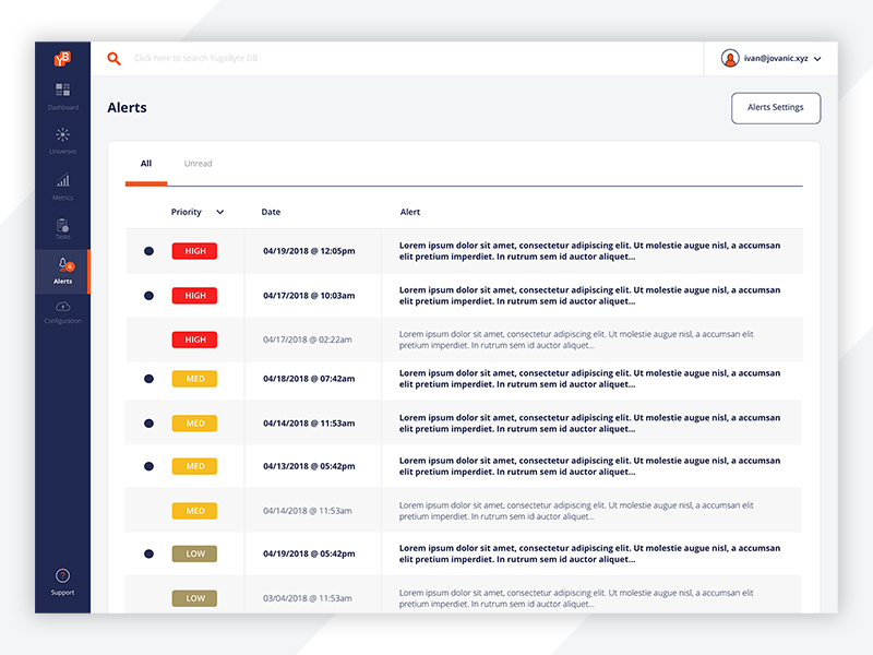 YugaByte DB Admin Console v2 - Alerts by Ivan Jovanić on Dribbble