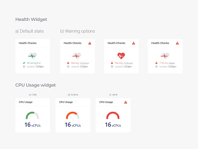 YugaByteDB Platform - Health and CPU Usage widgets cloud dashboard database information architecture information design sketchapp ui user experience user interface ux web application web design website