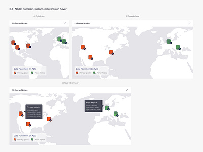YugaByteDB Platform - Universe Nodes widget cloud dashboard database information architecture information design sketchapp ui user experience user interface ux web application web design website