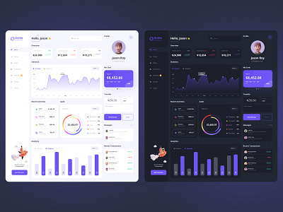 Orvito Financial Dashboard UI/UX Design app design dark theme dashboard design design financial uiux graphic design mobile app ui typography ui uiux user experience user interface