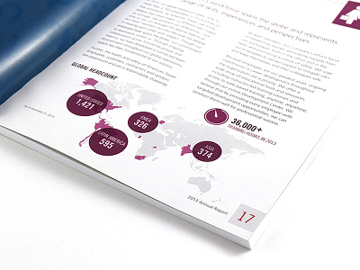 Annual Report - American Tower Corporation charts illustrator indesign print