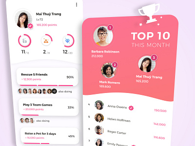 Mobile Leaderboard App app competition friend leaderboard mission mobile pink point progress progressbar quest score task top ui