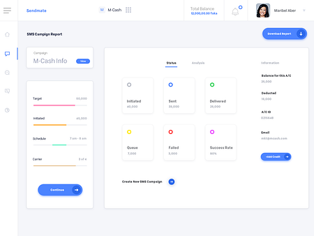 Sendmate Dashboard by Faruque-E-Azam on Dribbble