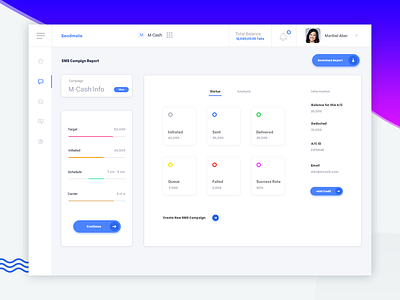 Sendmate Dashboard