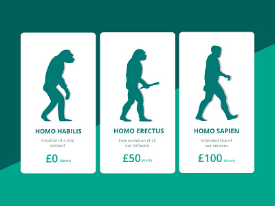 Daily Ui #30 - Pricing 030 day 30 evolution illustration pricing software ui ui 030 ui100