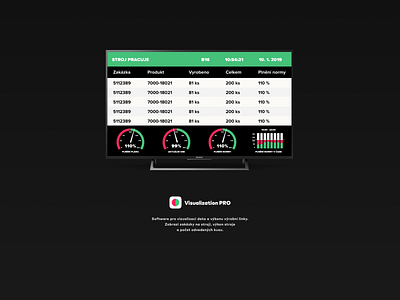 Visualization Production PRO App UI design app design graphic design software ui