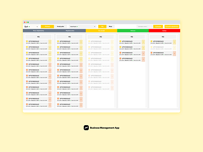 Panther Business Management Desktop App UI Design app business design graphic design management sales software ui