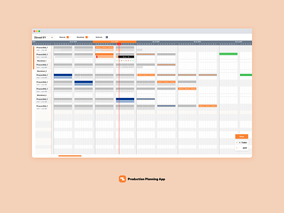 Panther Production Planning Management (Gantt Tools) Desktop UI app design graphic design management planning production software tools ui