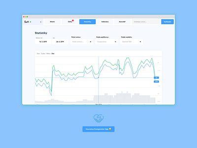 OSP Insurance Comparator App Statistics UI Design