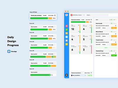 VeruApp Task Dashboard Software UI Design - Progress app branding care dashboard design graphic design illustration logo progress software task ui ux vector veruapp
