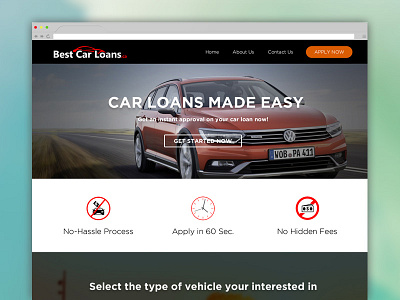 Best car loans