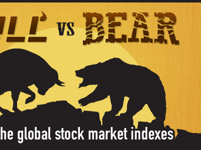 Bull Vs Bear