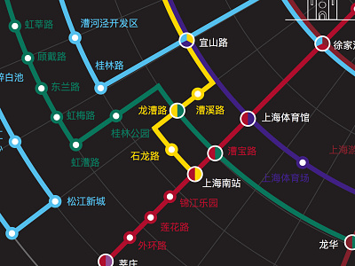 Map design of Shanghai metro 1