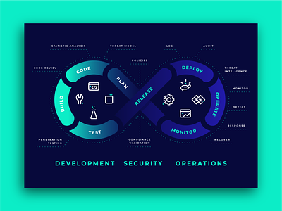 Infographic | Apius