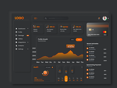 Finance Dashboard Design app design application design bank banking dashboard dashboard dashboard concept dashboard design dashboard ui figma design finance finance dashboard ui user interface ux website design xd