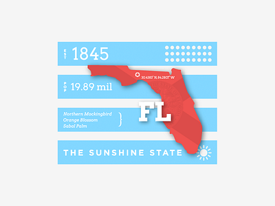 Infographic: Florida flag flat florida infographic layout material state typography vector
