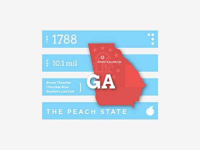 Infographic: Georgia flag flat georgia infographic layout material state typography vector