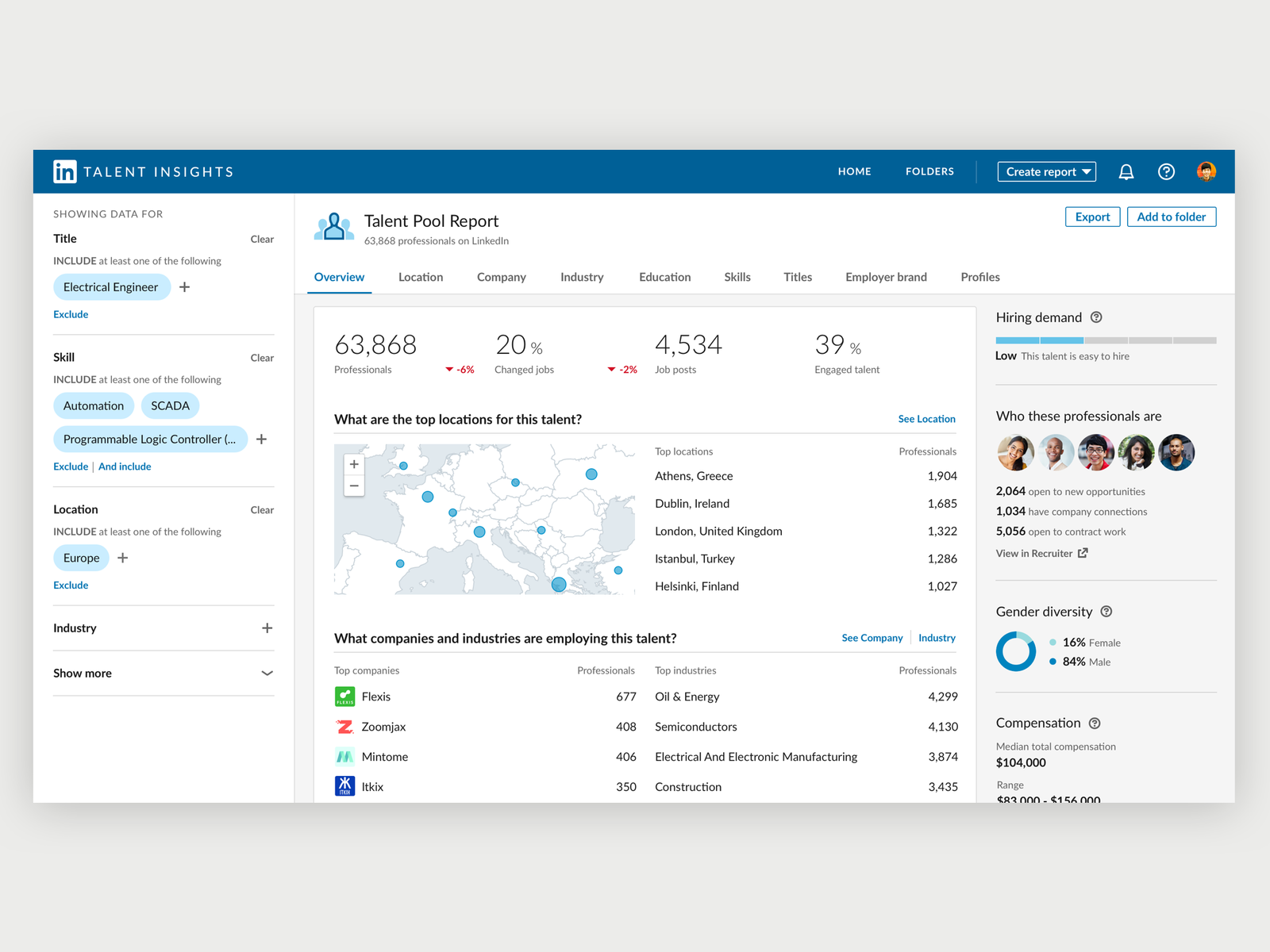 Talent Insights by LinkedIn Design on Dribbble