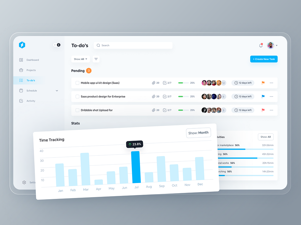 To-do list app dashboard ui by Shourav 🔥 on Dribbble