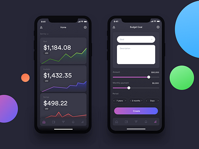 Conceptual Financial App 1 admin panel android animation chart colorful creative design cryptocurrency dashboard data science design financial graph illustration ios landing page mobile app product typography ui ux