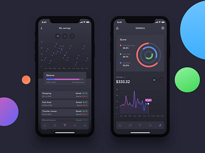 Conceptual Financial App 2 admin panel android app blockchain chart creative design dashboard data science design financial graph illustration ios landing page minimal mobile app product typography ui ux
