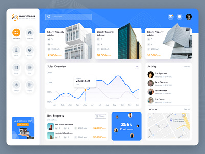 Real Estate Dashboard admin agent dashboard analytic chart cpdesign creativepeoples dashboard dashboard design design estate graph landing page marketplace property property management property marketplace real trending ui web