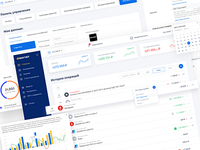 Finance Management service - Dashboard