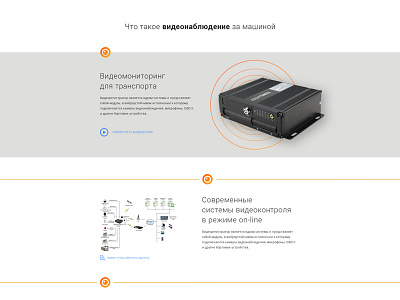 Concept of Landing GPS Monitoring