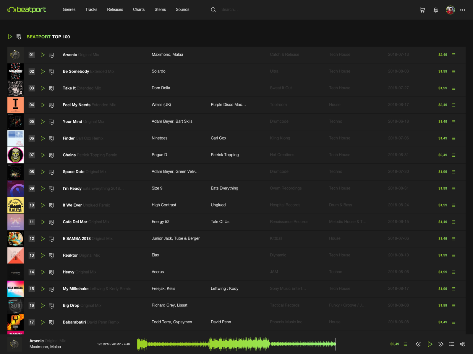 Beatport Redesign Concept - Beatport top100 tracks by Nikita E. on Dribbble