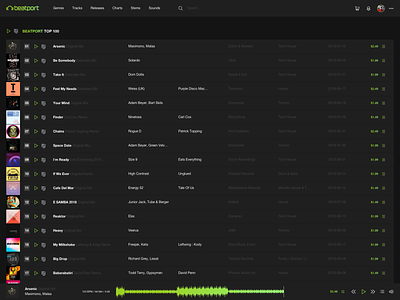 Beatport Redesign Concept - Beatport top100 tracks
