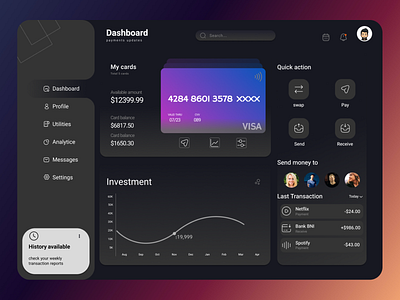 Finance Dashboard Design admin admin panel app app design dashboard design graph graphic design list view popular ui ui ux user ux web