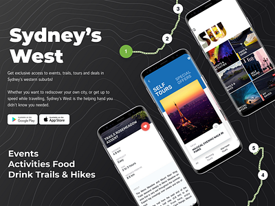 Sydney's West android business company design ios map mobile app search ui ux