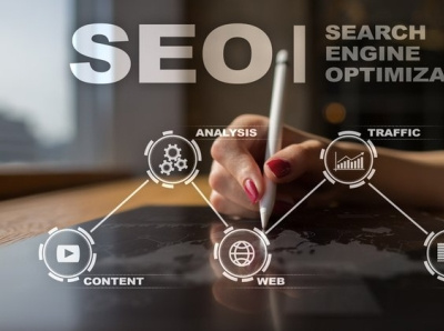 Best Digital SEO Organizations digital seo seo seo agency seo organizations seo services