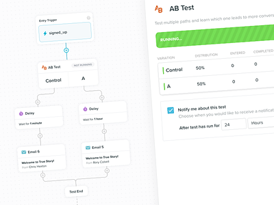 AB Testing Workflow Node ab ab testing canvas flow diagram journey saas ui ux web app website workflow