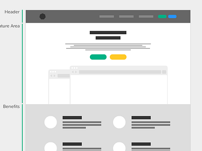 Blueprint blueprint browser frame header layout web website wire wireframe