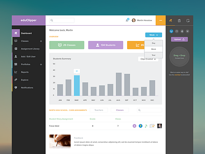 Admin Dashboard admin clean client dashboard education learning ui ux