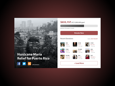 Daily UI #032: Crowdfunding crowdfund crowdfunding daily ui dailyui dailyui032 fundraising hurricane maria hurricane relief progress bar social share ui ui design