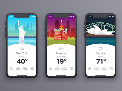 Daily UI #037: Weather