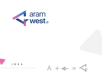 Aramwest logo